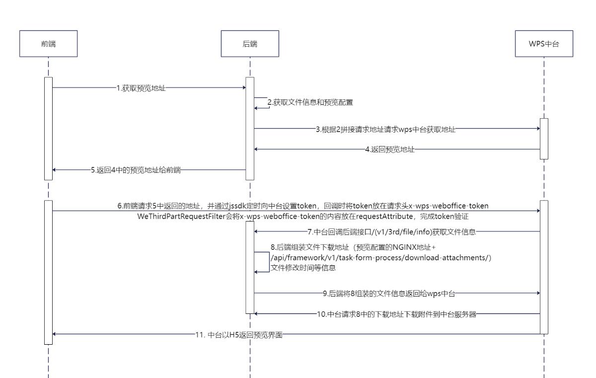 粘贴图片